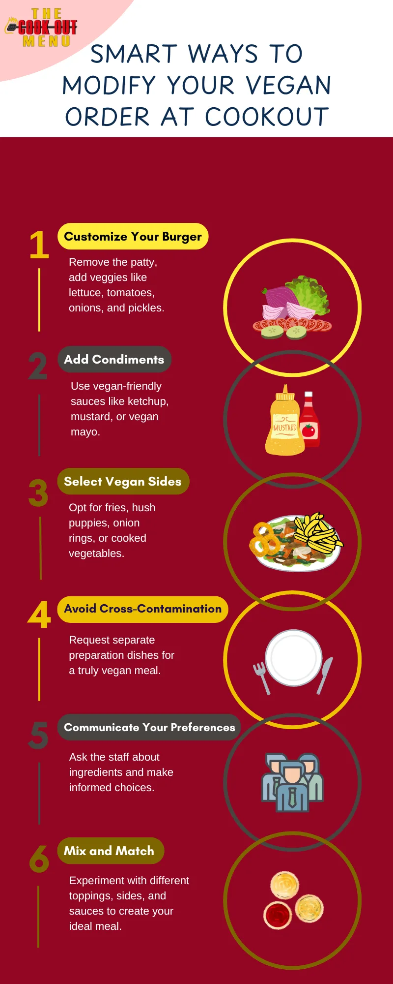 Cookout Vegan Options infographic