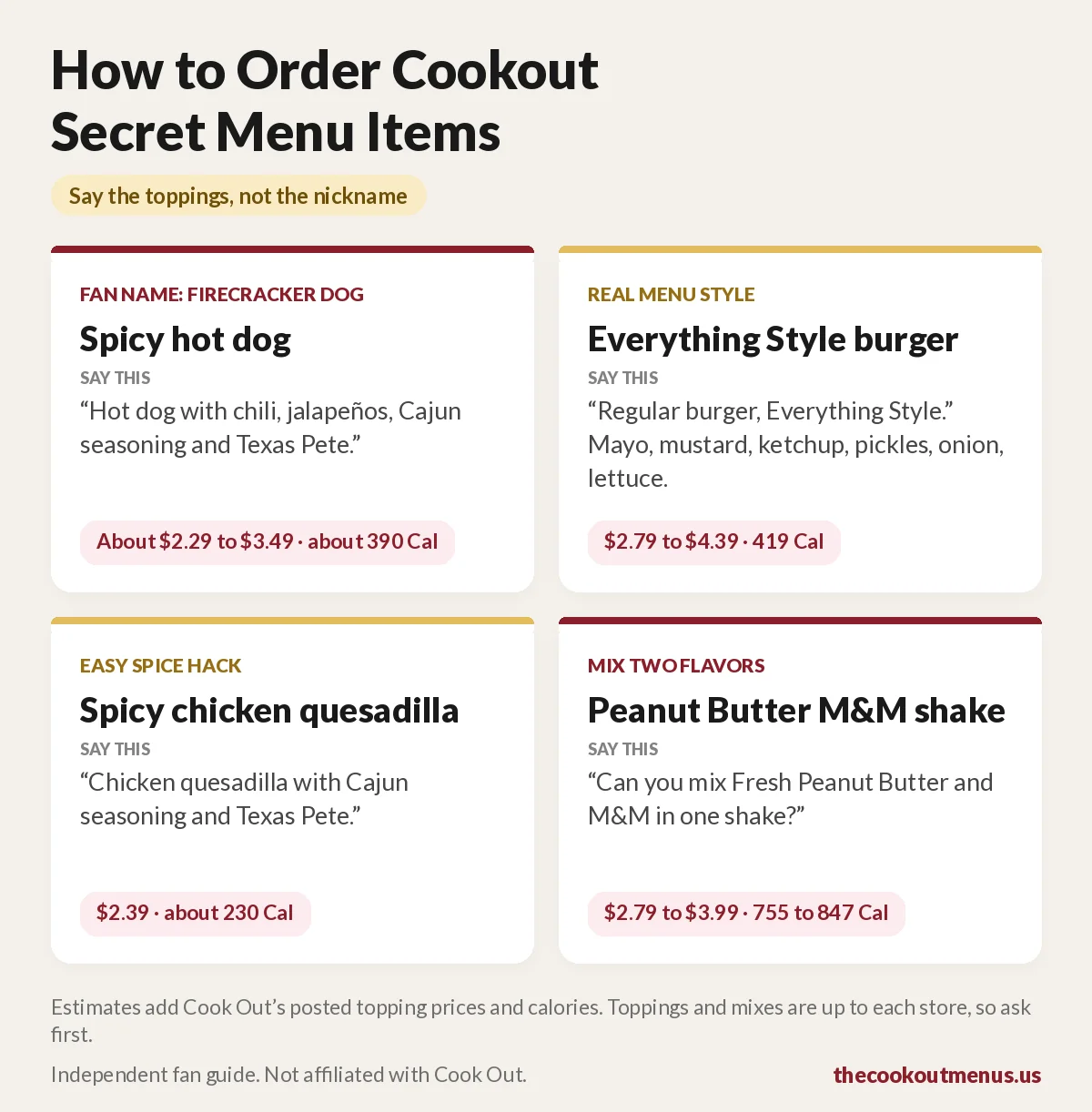 How to order Cookout secret menu items: a spicy hot dog, an Everything Style burger, a spicy chicken quesadilla and a mixed Peanut Butter M&M shake, with what to say and estimated prices and calories
